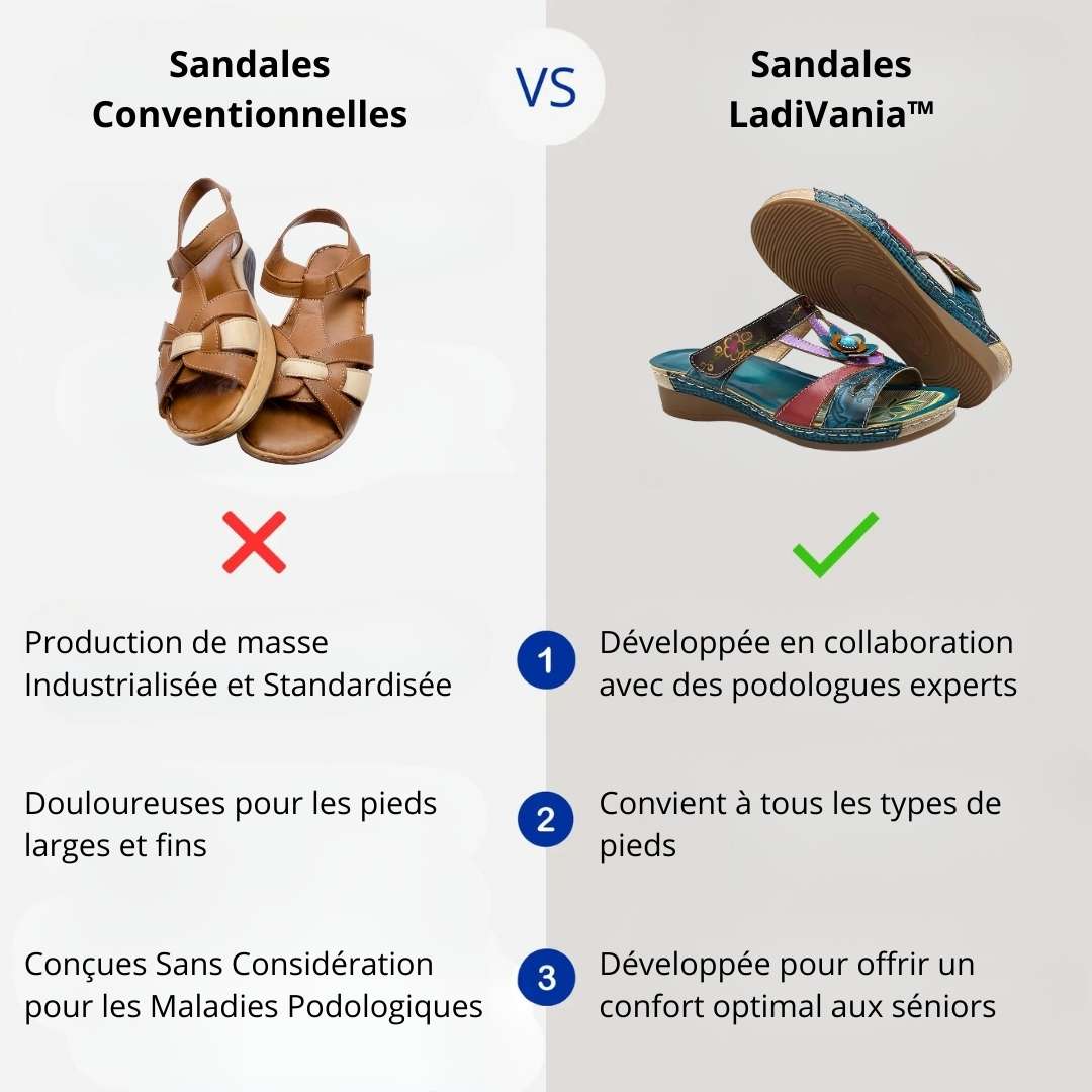 https://cdn.shopify.com/s/files/1/0665/8821/3361/files/Collaborationavecpodologuesexperts_bcf73f75-0127-4fc4-92e5-0573c6dae356.jpg?v=1774149539